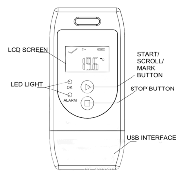 Armazenamento de contêineres de cadeia de frio registrador digital reutilizável de dados de temperatura em PDF